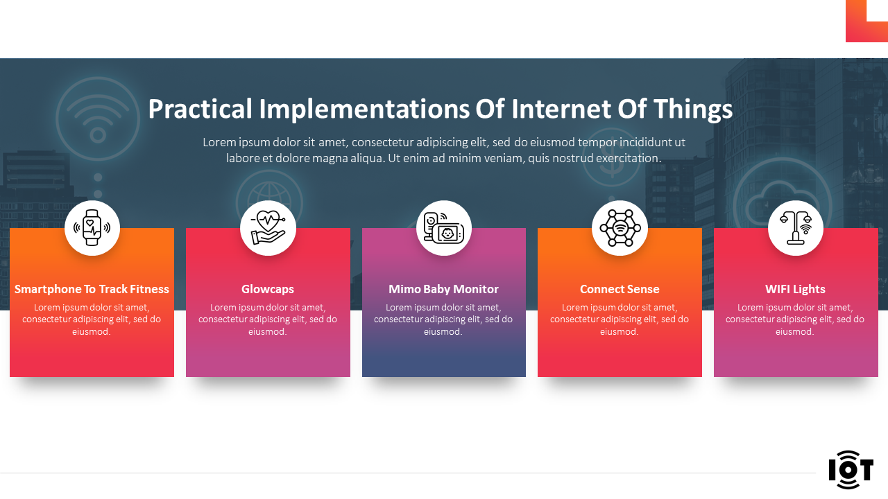Best Practical Implementations Of Internet Of Things PPT